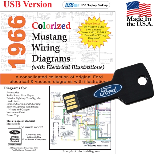 1966 Colorized Wiring Diagrams Usb Drive
